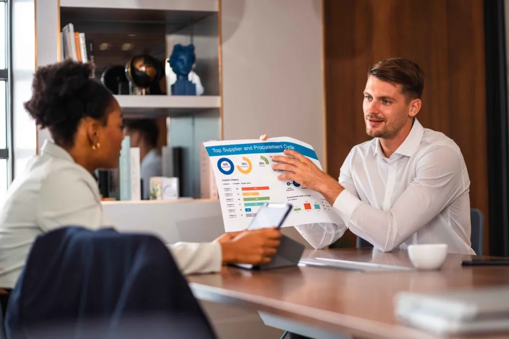 hospitality Corporate/Finance