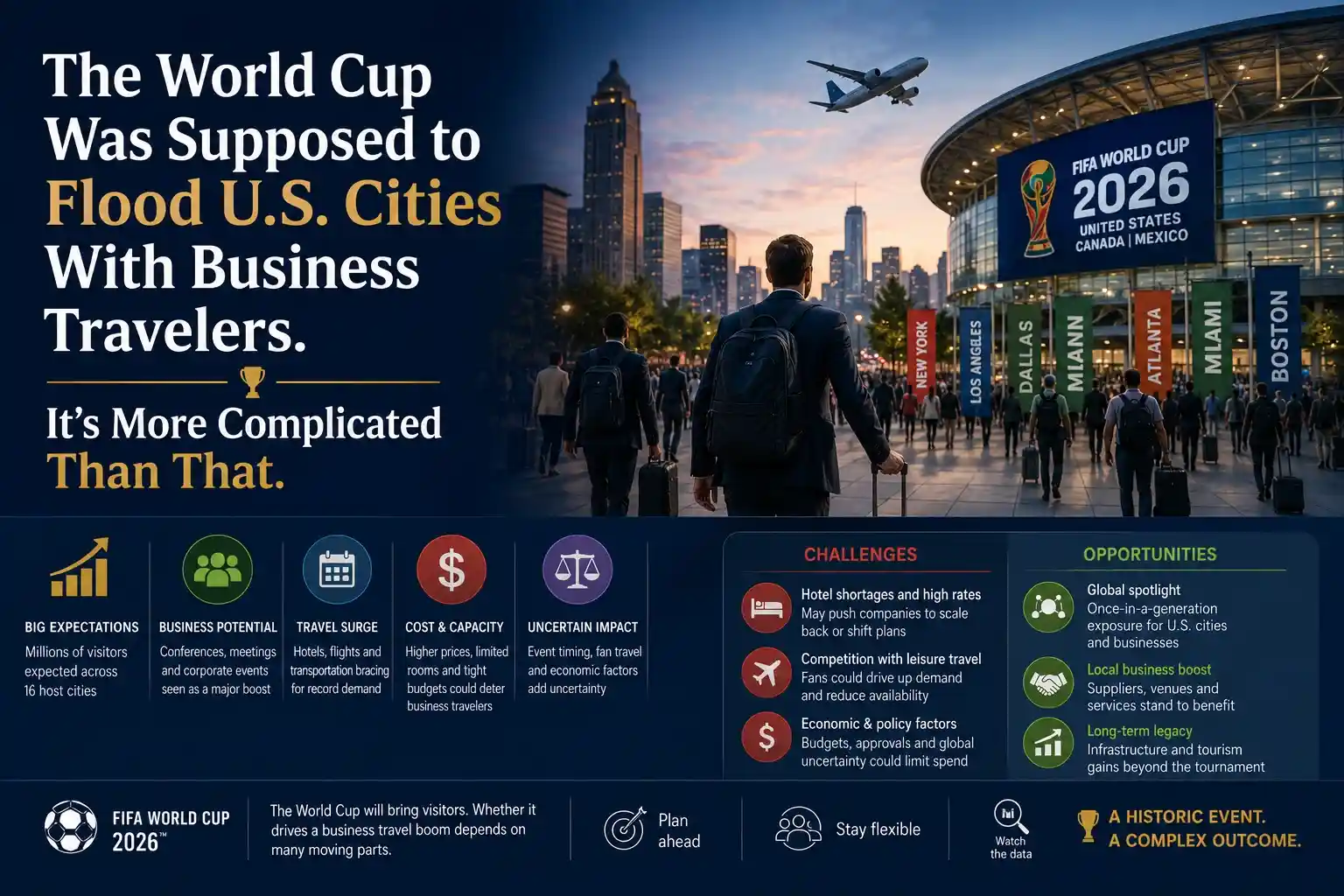 New York, New York — June 2026